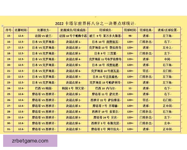 2026年世界杯赛程与参赛队伍全面解析足球盛宴即将开启