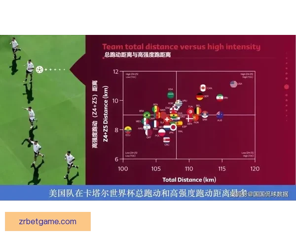 2026世界杯赛程比分前瞻与各强队夺冠形势全面预测分析